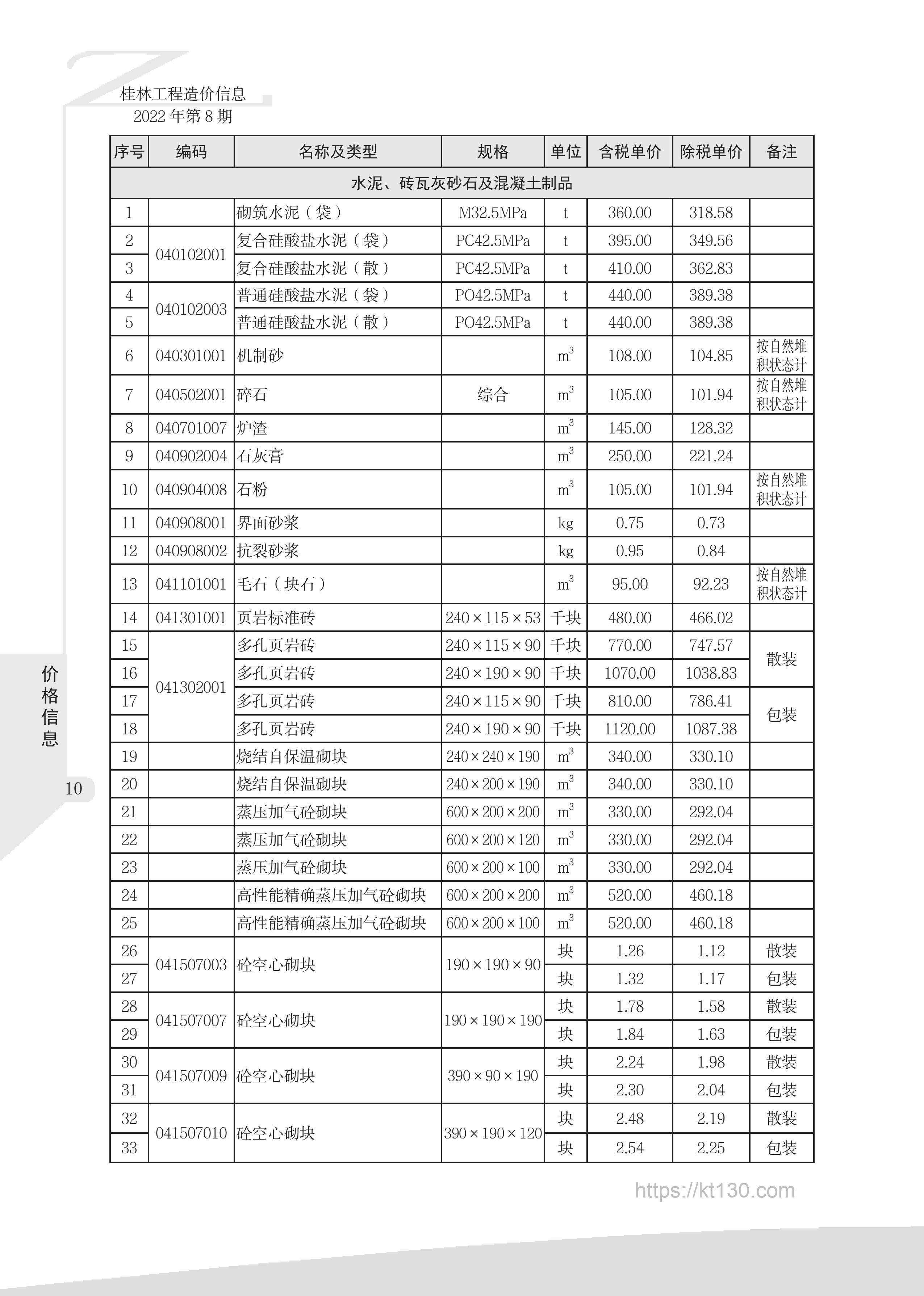 广西桂林市2022年8月份水泥、砖瓦灰砂石及混凝土制品信息价期刊